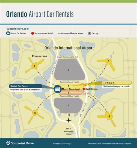 ACO Car Rental Orlando International Airport.